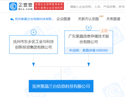 紫晶存储战略布局再落子，大数据服务新公司助力数字时代