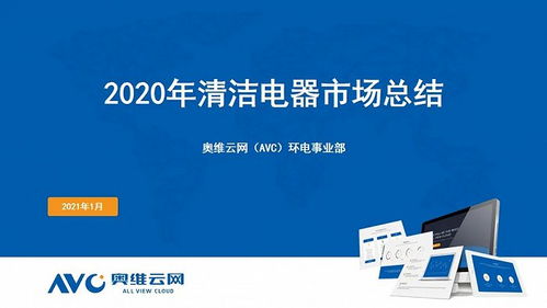 2020年度清洁电器市场总结 产品创新，引领行业增长