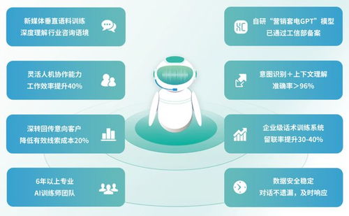 2026年主流智能客服系统排名与实测选型指南